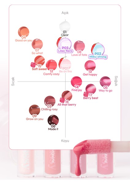 Dudaklara Dolgun ve Işıltılı Görünüm Sunan Gloss PERIPERA Ink Glasting Lip Gloss (8 Love Of Fate)