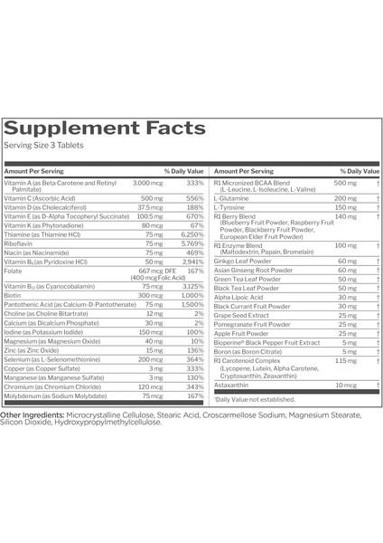 Rule 1 Men's Multivitamin 90 Tablet indirimleri