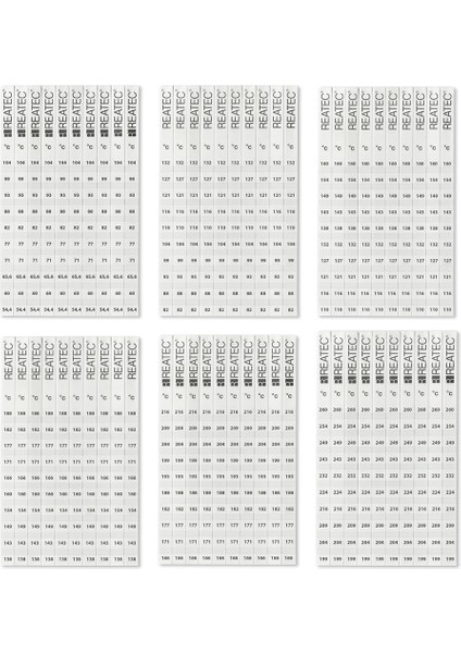 Sıcaklık Ölçüm Etiketi – Termal Renk Değişimli – 138 ˚C - 188 ˚C – Endüstriyel Isı Göstergesi – 10’lu / 100’LÜ Seçenekli