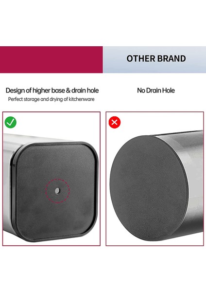 Santkuee Paslanmaz Çelik Çatal Bıçak Tutucu Derin Stabilite Için Tezgah Siyah Pişirme Gereçleri Tutucu Için Uygundur (Yurt Dışından) indirimleri
