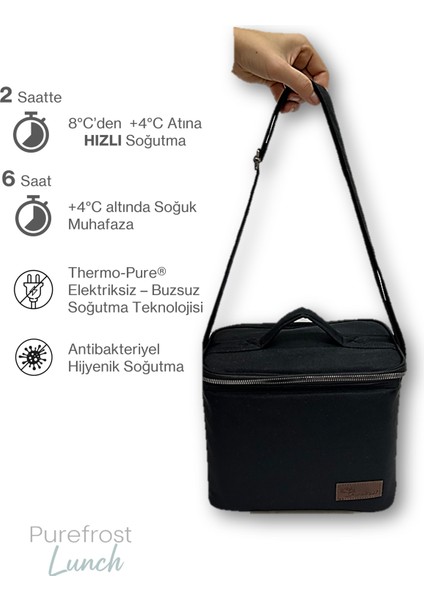 Pf4 Lunch 4 Litre Sıcak Ve Soğuk Yemek Taşıma Termal Termos Çanta /5 Adet Thermo-Pure Jel Paket fiyatları