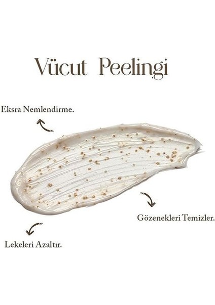 Candy's Vücut Peeling modelleri