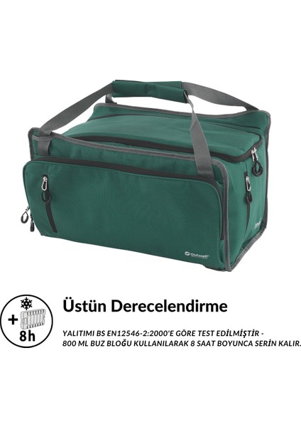 Cormorant M 24 L Yüksek Yalıtımlı Soğutucu Termal Çanta Green fırsatları