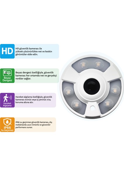 360° Panoramic Hd Camera fiyatları