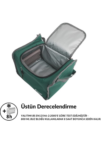 Cormorant S 14 L Yüksek Yalıtımlı Soğutucu Termal Çanta Green modelleri