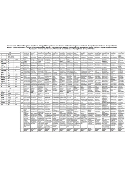 Bdf 6050 B Duvar Tipi Davlumbaz fiyatları