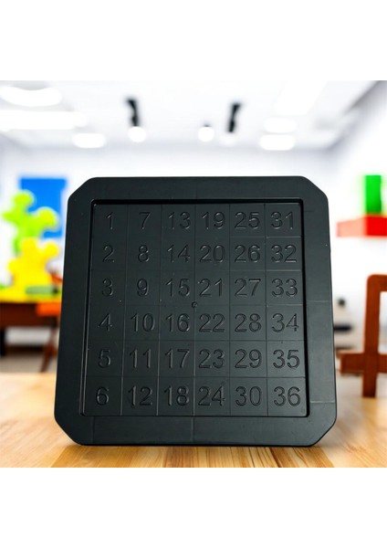 Zekâ Blokları modelleri