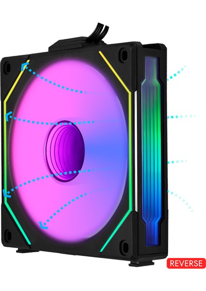 Reverse Unı Fan Sl-Infınıty 3X120MM Siyah Kasa Fanı (G99.12RSLIN3B.00) fırsatları