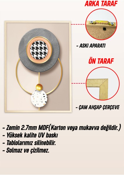 🌀 Modern Geometrik Formlar ve Doku Efektli 3’lü Çerçeveli Tablo Seti🌿 CRV1134 23 x 32