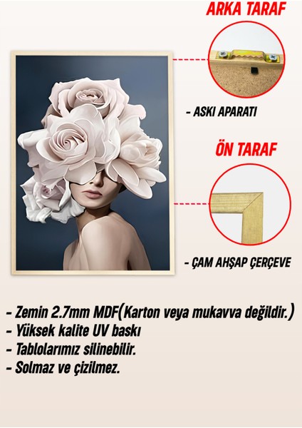 🌸 Çiçek Başlı Kadınlar Temalı Çerçeveli 3’lü Tablo Seti🌿 CRV1131 23 x 32