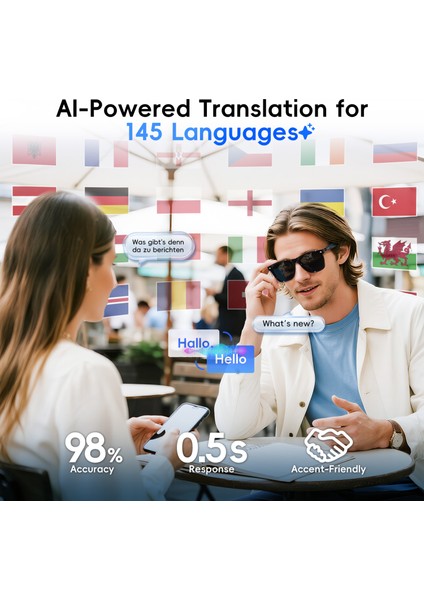 GG23C1 Getd Akıllı Gözlük – Çeviri, Müzik ve Arama Özellikli Bluetooth Gözlük fiyatları