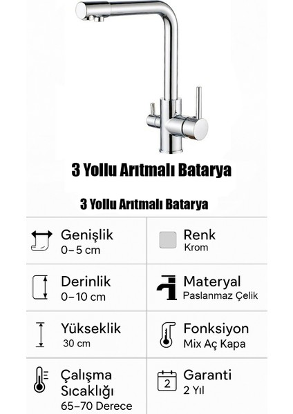 3 Yollu Arıtma Mutfak Eviye Bataryası Arıtmalı - 5 Yıl Garantili fırsatları