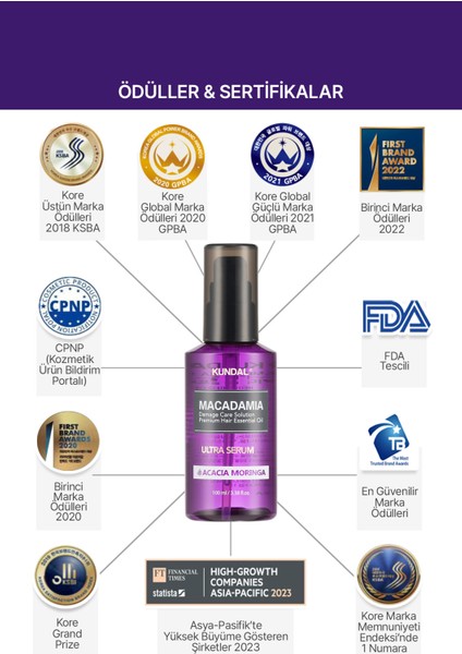 Kuru ve Yıpranmış Saçlara Onarıcı Bakım Serumu KUNDAL Macadamia Ultra Hair Serum (Acacia Moringa)