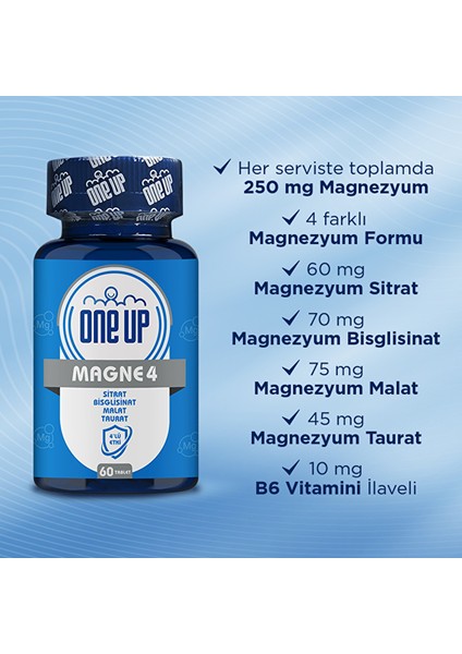 Magne4 4'lü Etki Magnezyum Kompleks 60 Tablet fiyatları