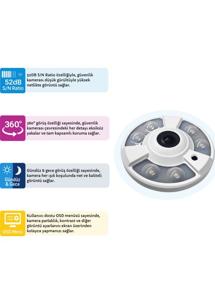 360° Panoramic Hd Camera Ahd modelleri