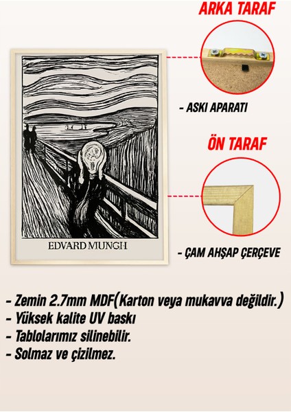 🎨 Sanatçı Posterleri – Andy Warhol, Bauhaus, Edvard Munch Temalı Dekoratif Tablo Seti🌿 CRV1152 23 x 32