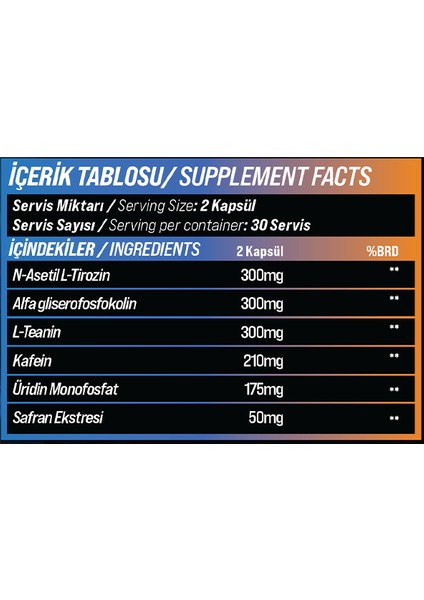 Neuro Core Nootropic Memory Alpha Gpc & Tirozin & Saffron & Theanine & Tyrosine 60 Kapsül fiyatları