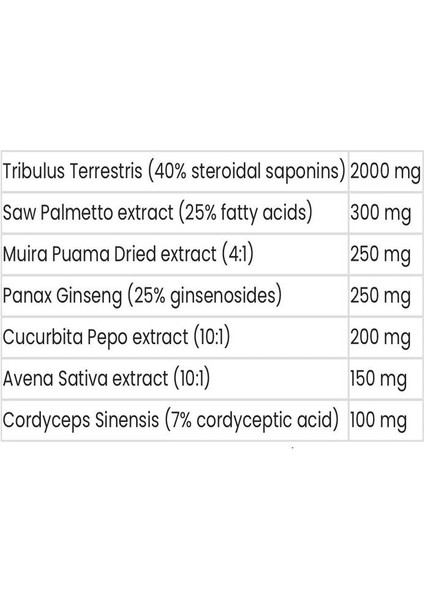 Amıx Tribusten Tribulus 2000 Mg 125 Caps modelleri