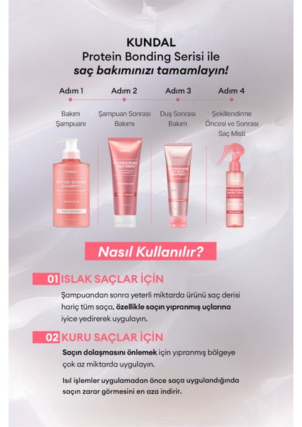 Yoğun Onarıcı Durulanmayan Bakım Kremi KUNDAL Protein Bonding No Wash Treatment 130ml Leather Iris