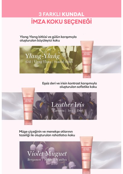 Yoğun Onarıcı Durulanmayan Bakım Kremi KUNDAL Protein Bonding No Wash Treatment 130ml Leather Iris