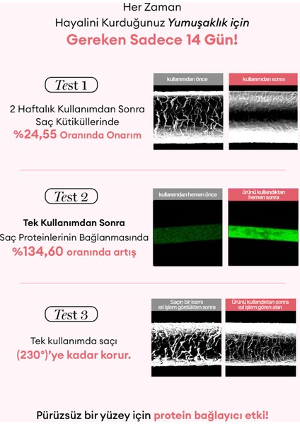 Yoğun Onarıcı ve Isı Koruyucu Mist Serum KUNDAL Protein Bonding Hair Mist Serum 150ml Violet Muguet