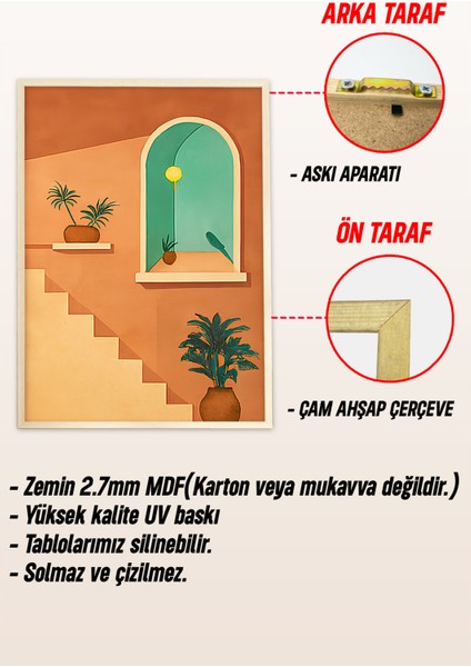 🧡 3’lü Çerçeveli Mimari Güneş ve Bitki Temalı Dekoratif Tablo Seti🌿 CRV1150 23 x 32