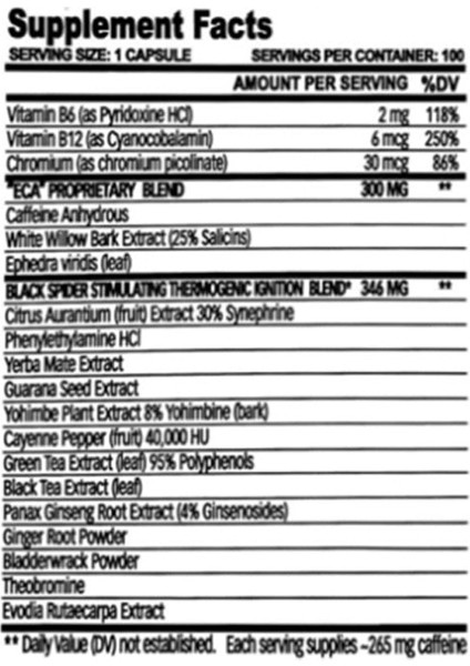 Black Spider 100 Kapsül fiyatları