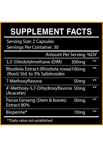 E-Liminate Estrogen Balance 60 Caps fiyatları