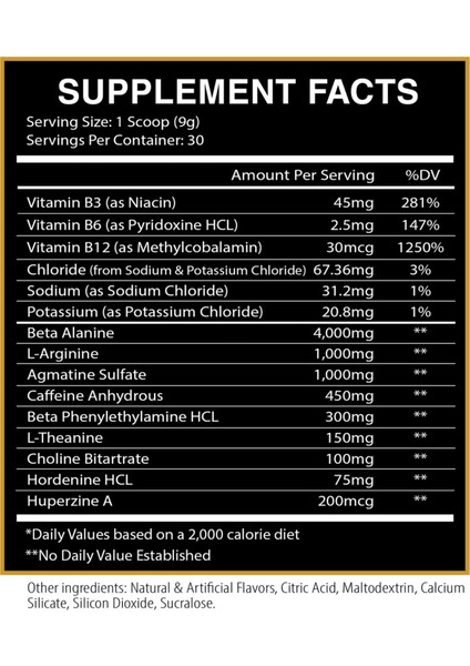 God Of War Pump Preworkout modelleri