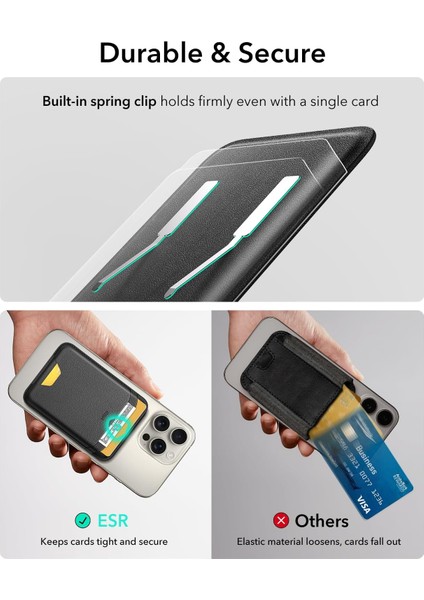 Halolock Wallet Boost Magsafe 5 Kart Tutuşlu Rfıd Blocking Korumalı Deri Kartlık fırsatları