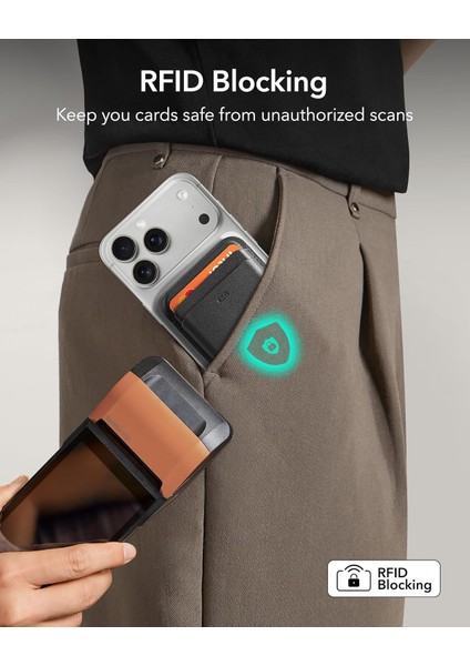 Halolock Wallet Boost Magsafe 5 Kart Tutuşlu Rfıd Blocking Korumalı Deri Kartlık indirimleri