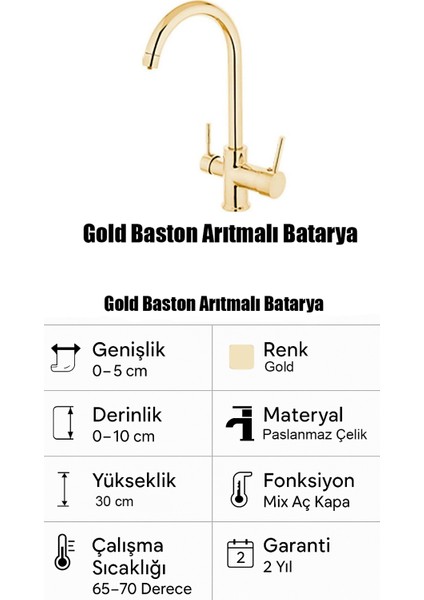 Baston Arıtmalı Batarya Sıcak Soğuk Arıtma Girişli Mutfak Eviye Bataryası - 2 Yıl Garantili fırsatları