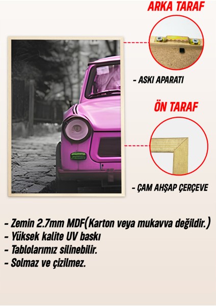 🌆 Pembe Tonlarda Retro Şehir Manzaralı 3’lü Çerçeveli Tablo Seti (3 Ebat Seçeneğiyle) 🌆 CRV1175 23 x 32