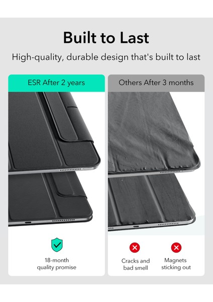 iPad Pro 11 M4-M5 (2024) Rebound Kılıf indirimleri