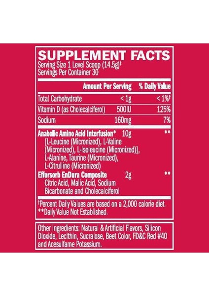 Amino x 30 Servis fiyatları