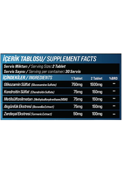 Boneforge Glucosamine & Msm & Turmeric & Boswellia 60 Tablet fiyatları