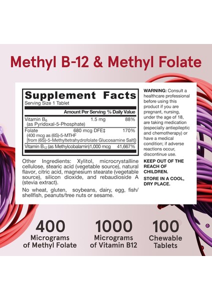 Methyl B-12 1000 Mcg And Methyl Folate 400 Mcg fiyatları