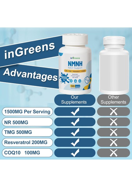 Nmnh Alternative With Tmg, Resveratrol, COQ10, Nad Anti Aging, Energy, Boost 500MG 60 Caps modelleri
