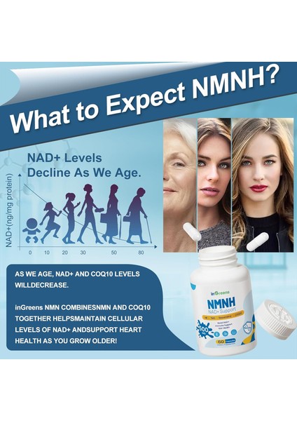 Nmnh Alternative With Tmg, Resveratrol, COQ10, Nad Anti Aging, Energy, Boost 500MG 60 Caps indirimleri