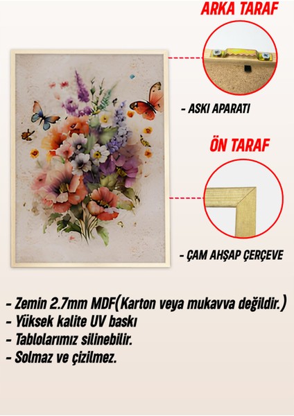 🌸 3'lü Çam Çerçeveli Uv Baskılı Çiçek Temalı Mdf Tablolar🌿 CRV1169 23 x 32