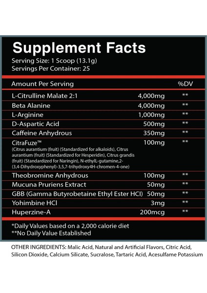 God Of Fire Thermo Ripped Pump Pre-Workout modelleri