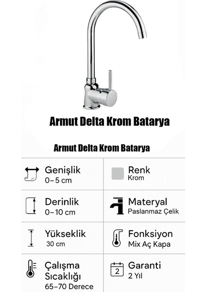 Armut Krom Delta Mutfak Eviye Bataryası Sıcak Soğuk Girişli - 2 Yıl Garantili fırsatları