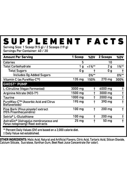 Pump Preworkout fırsatları