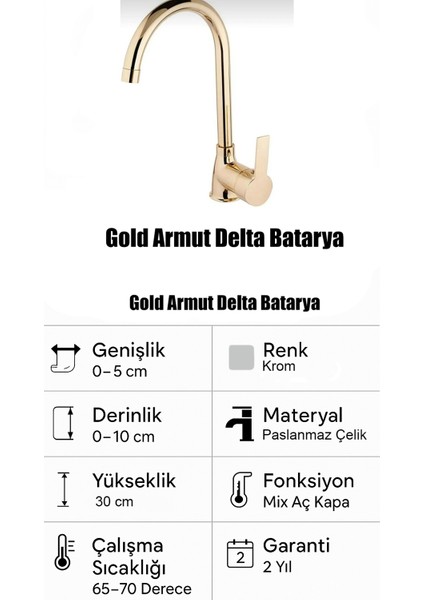 Armut Krom Delta Mutfak Eviye Bataryası Sıcak Soğuk Girişli - 2 Yıl Garantili fırsatları