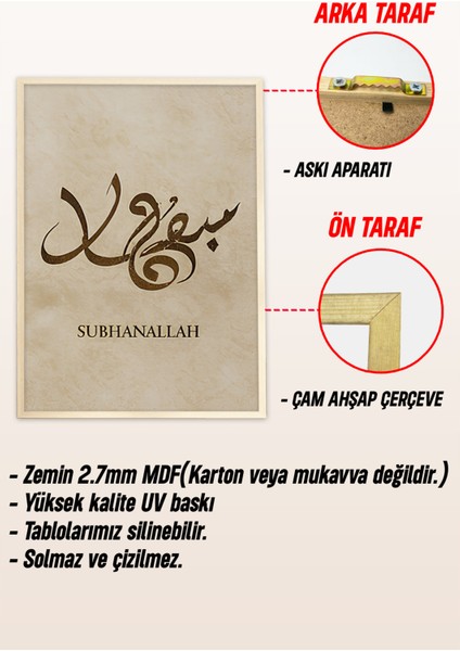 🕋 Zikirle Süslenmiş Duvarlar! 3’lü Islami Tablo Seti🌿 CRV1195 23 x 32