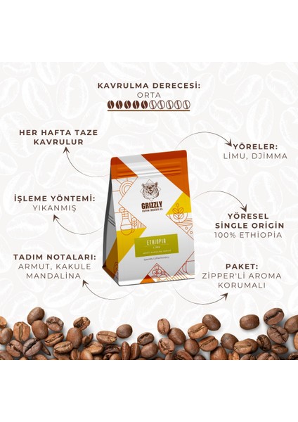 Ethiopia Limu - Espresso Kahve