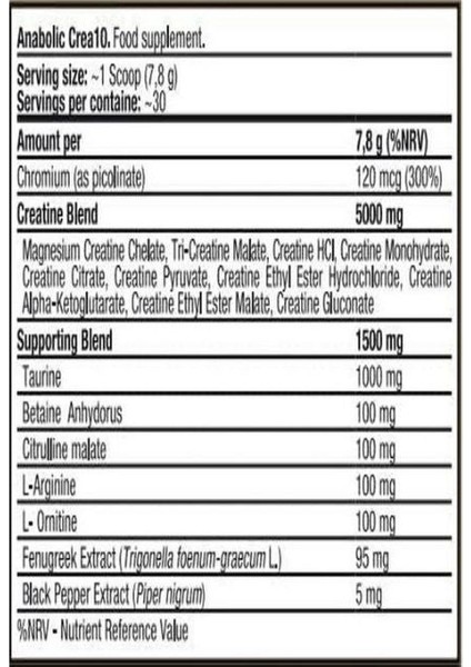 Anabolic Gh CREA10 Creatine fiyatları