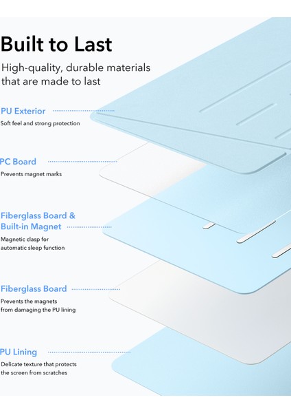 iPad Air 13 M2-M3 (2025) Flip (Kalem Kontrol) Kılıf
