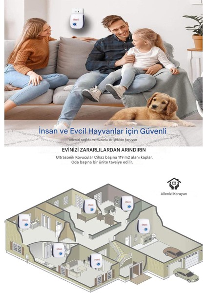 Ultrasonik Kızılötesi Fare Haşere Sıçan Kemirgen Kovucu Haşere Elektronik Fare ve Haşere Kovucu modelleri