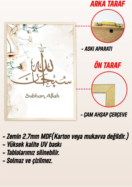 🌿çam Çerçeveli Islami 3’lü Tablo Seti – Şık ve Kalıcı Uv Baskı 🌸🌿 CRV1187 23 x 32